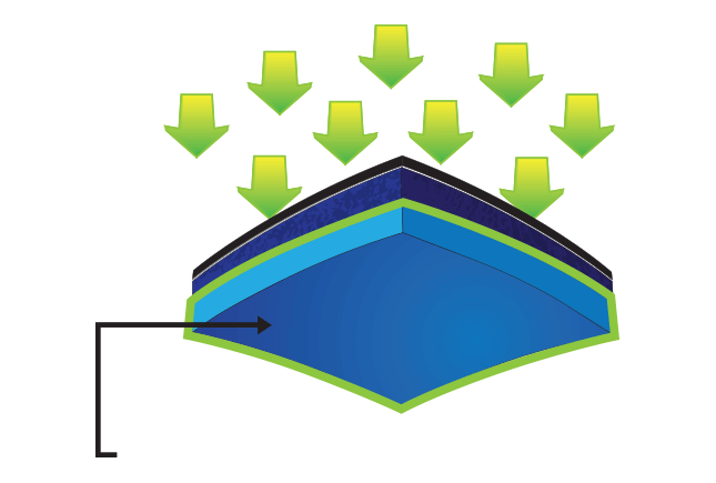 Covert PX2 Foam Illustration