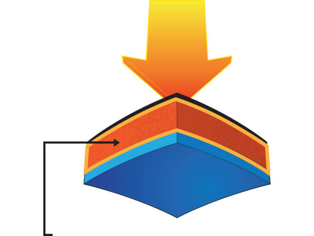 Covert PX+ EPP Foam Illustration