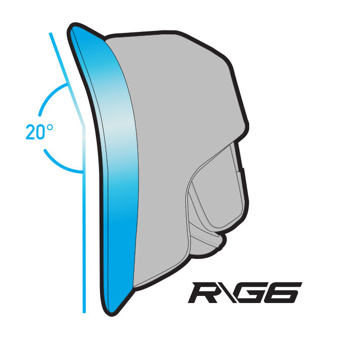 RG6 Blocker Tech
