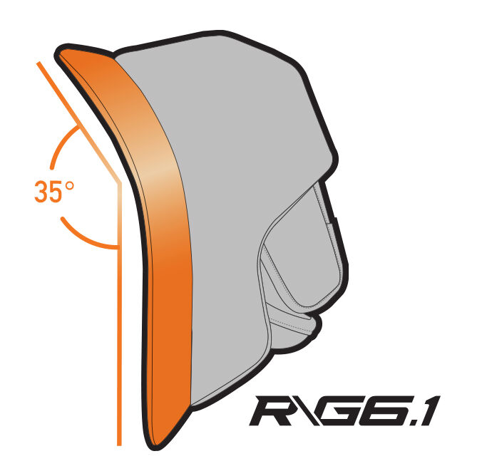 RG6.1 Blocker