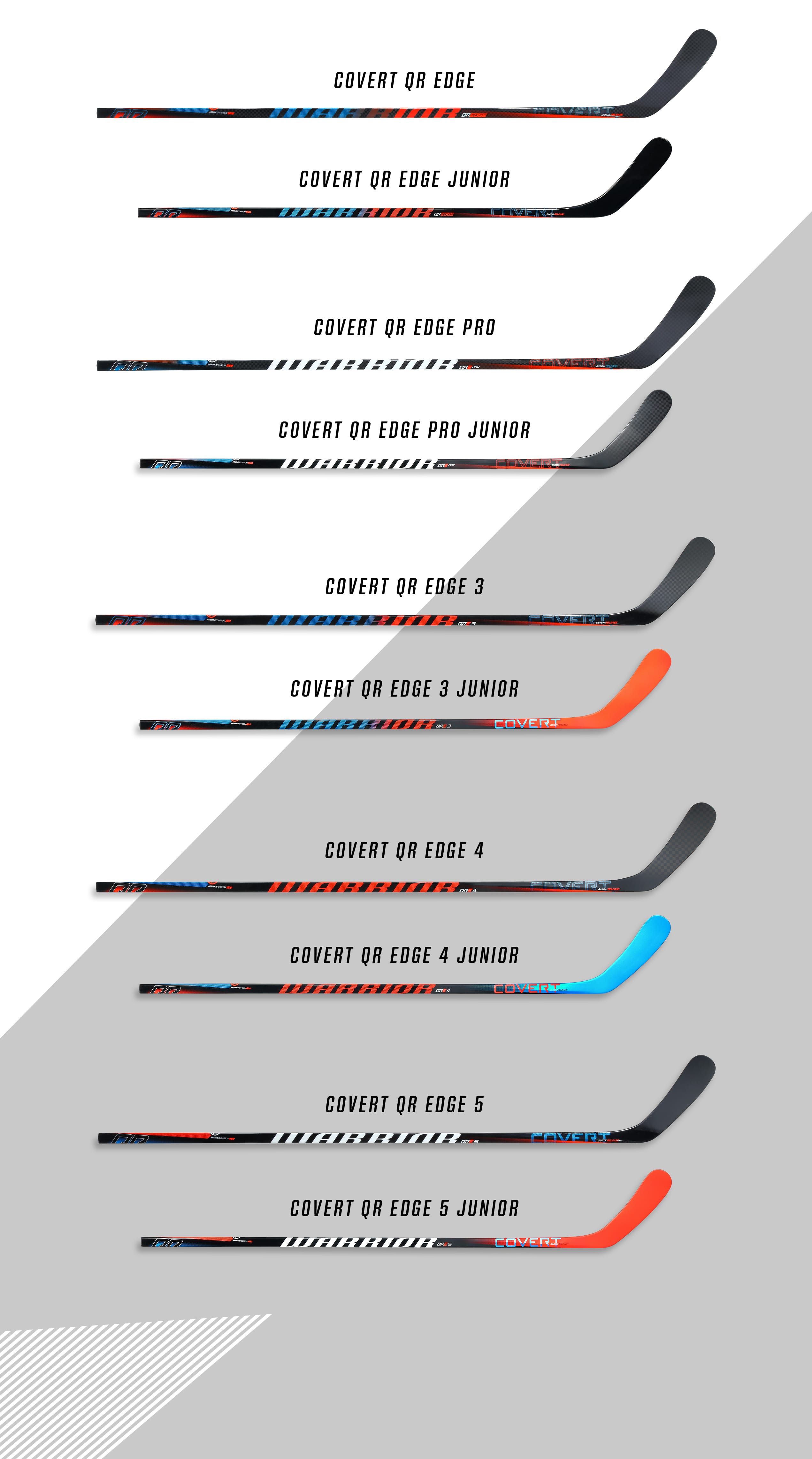 Warrior Warrior's Covert Hockey Equipment Collection Warrior North