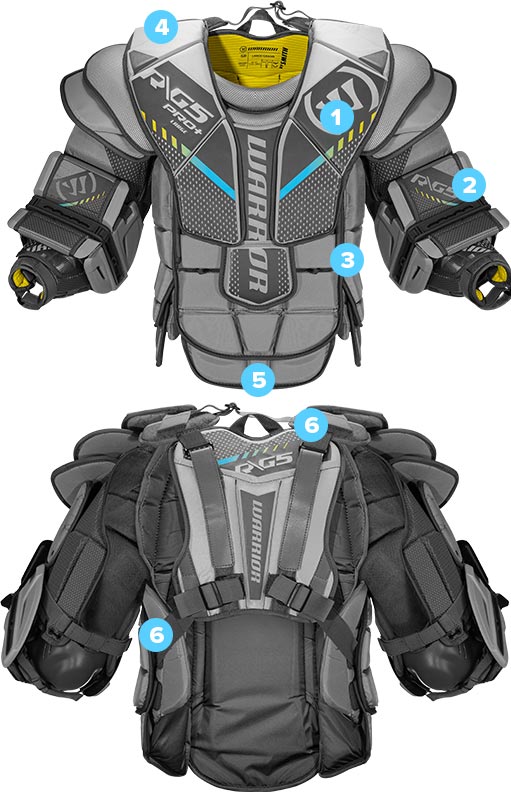 Pads Diagram