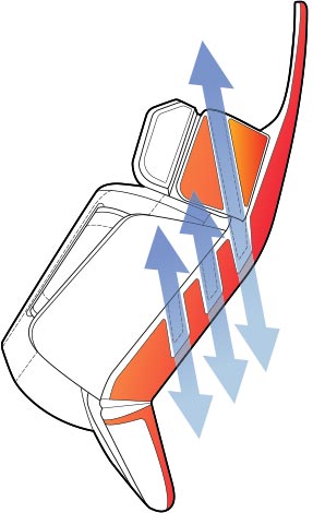 Airslide