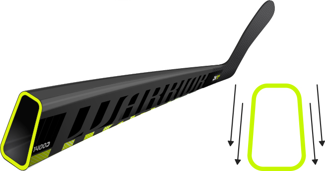 Dynamic Strike Stick
