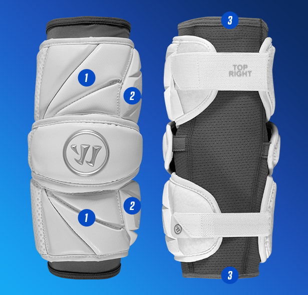 Lightweight Protection