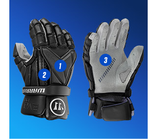 Lightweight Protection