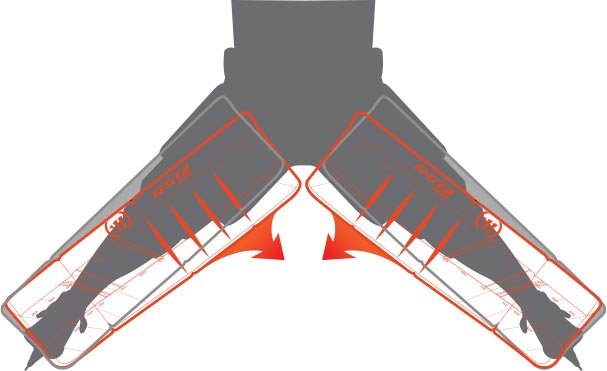 360 Degree Activedrop