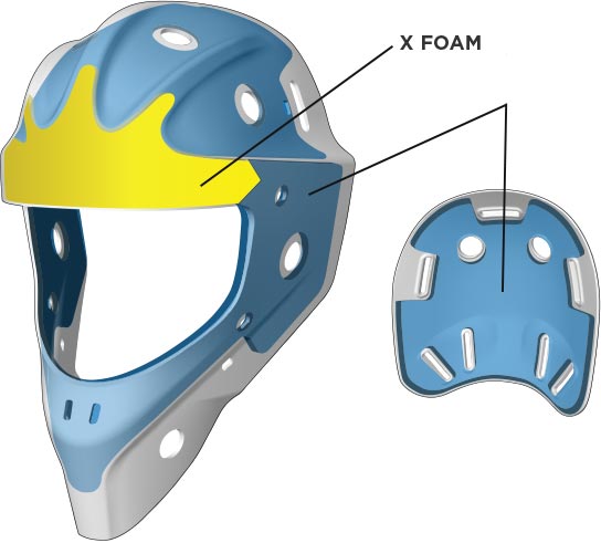 X Foam