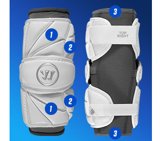 Lightweight Protection