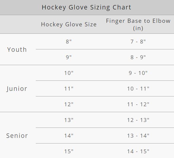 sizing chart for gloves
