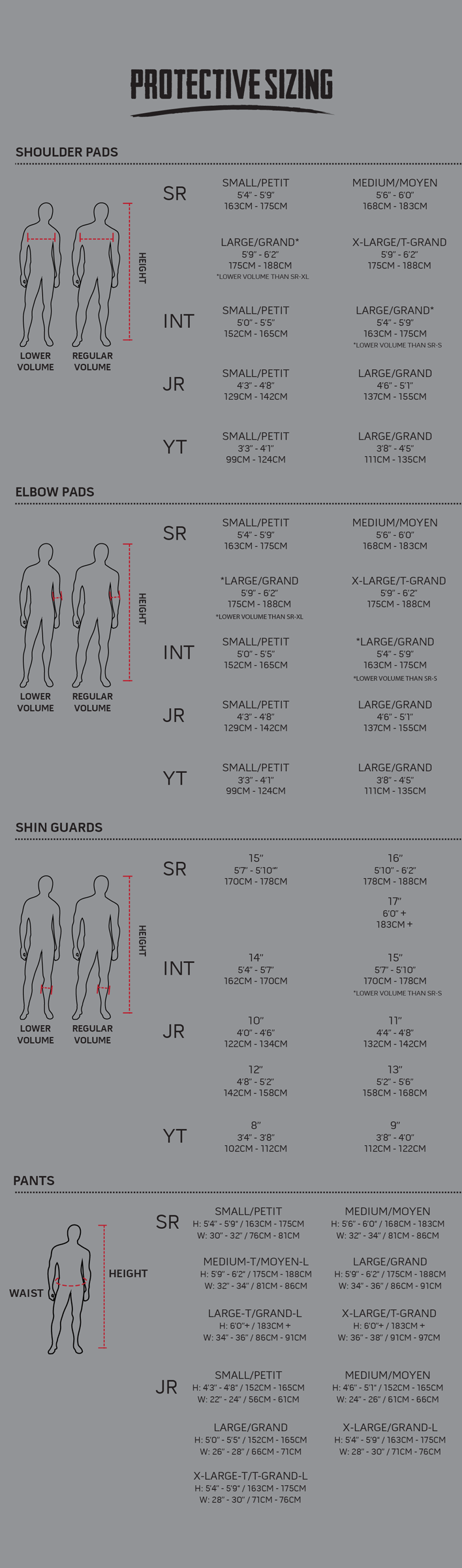 Goalie Pants Sizing Chart