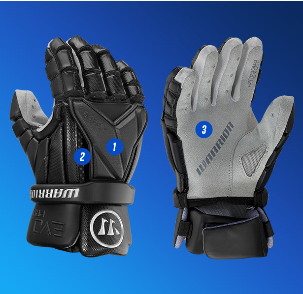 Lightweight Protection