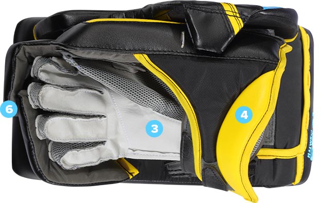 RG5 Blocker