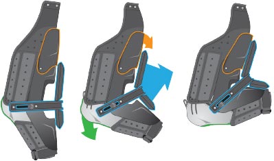 Axyflex