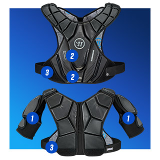 Lightweight Protection