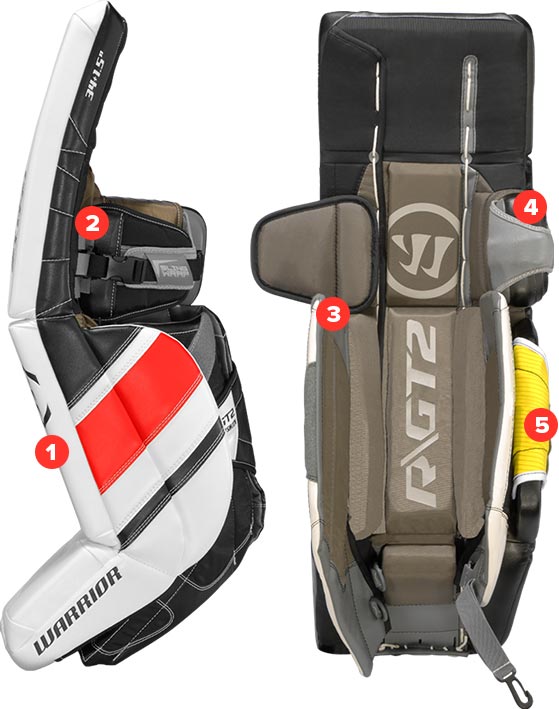 Leg Pad Diagram