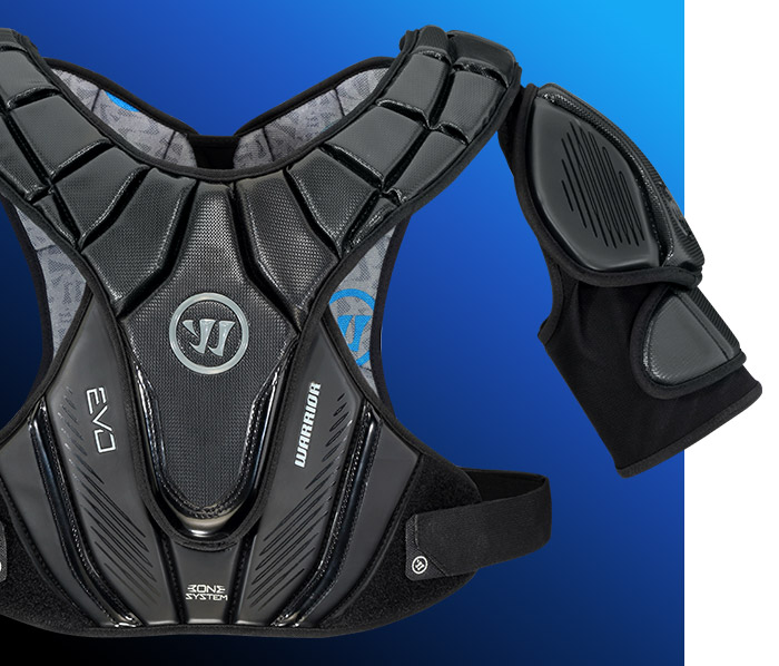 Lightweight Protection