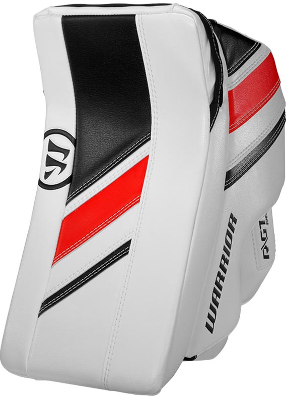 RGT2 Blocker