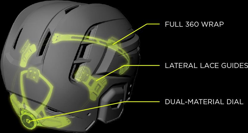 fit detailed helmet