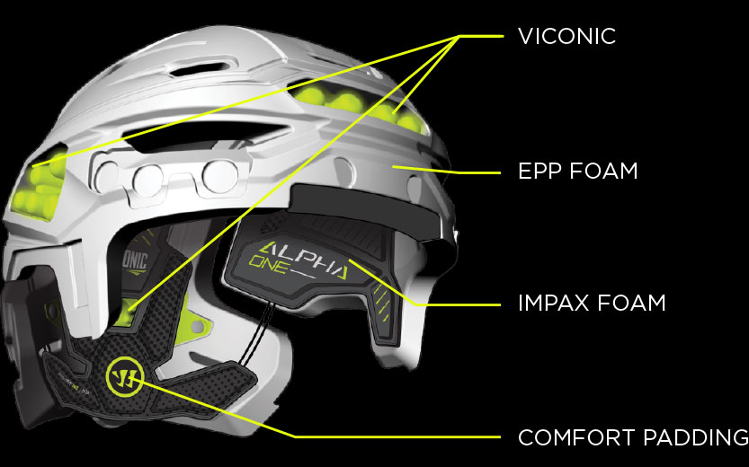 shock detailed helmet
