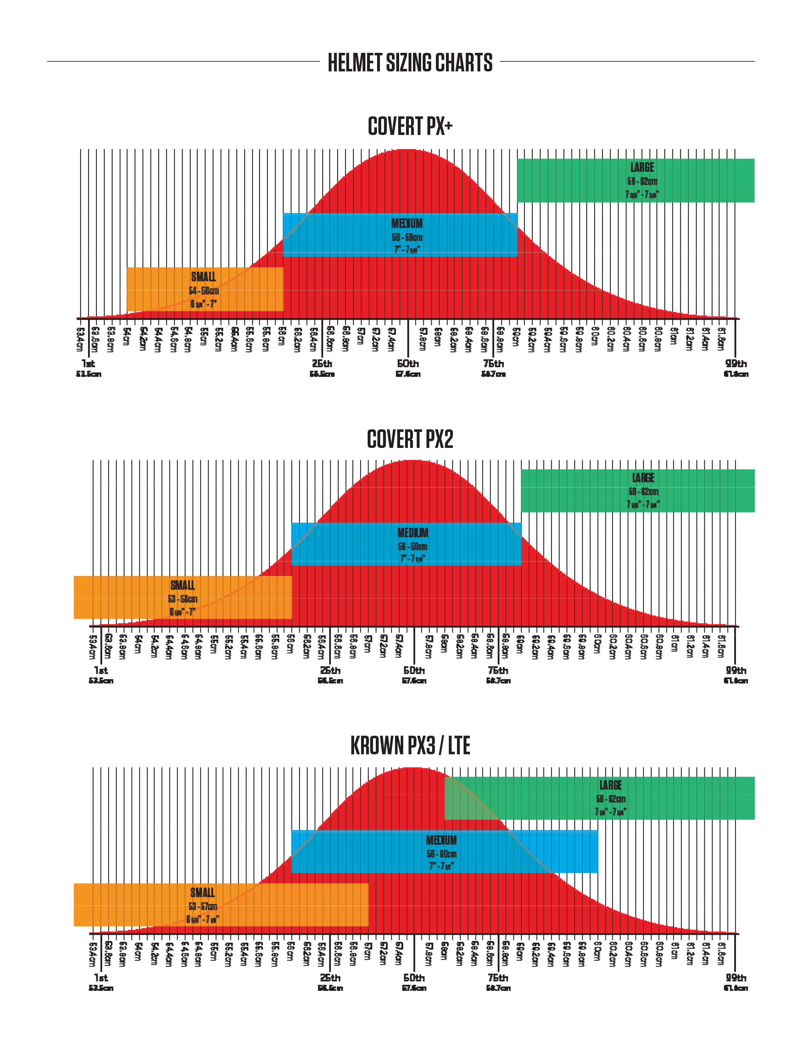 Warrior Size Chart